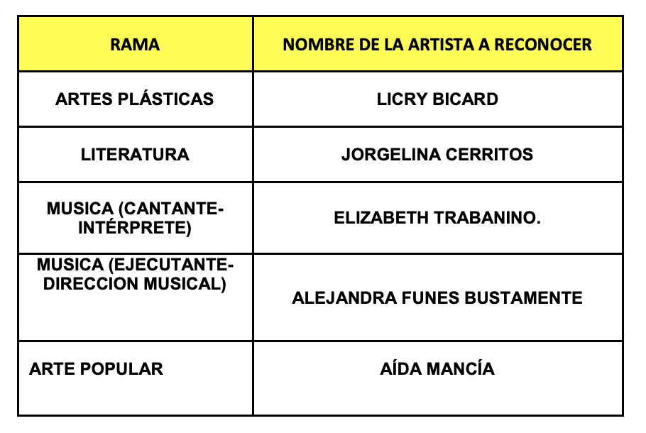 La imagen tiene un atributo ALT vacío; su nombre de archivo es Captura-de-Pantalla-2023-12-01-a-las-16.24.04.png